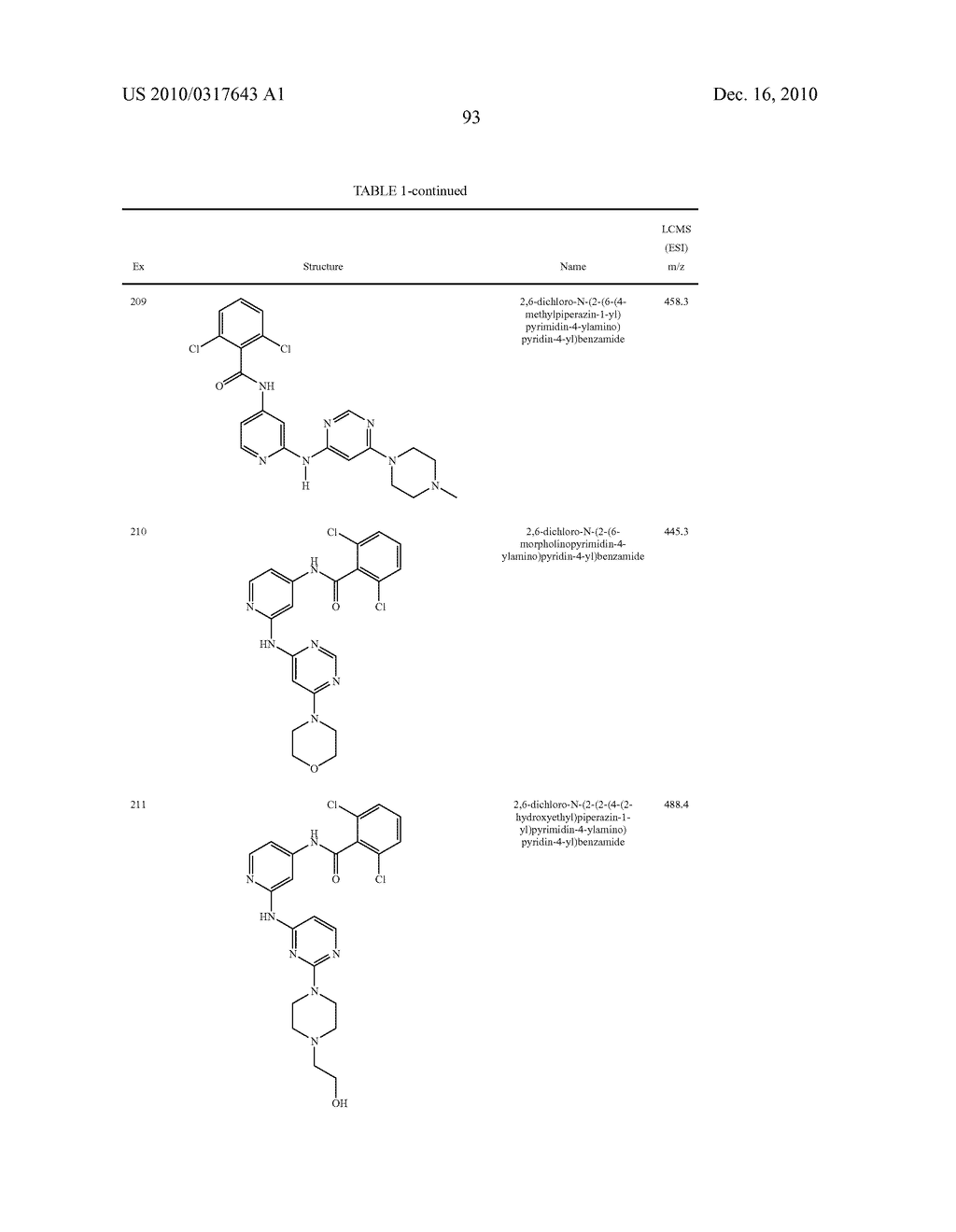 JANUS KINASE INHIBITOR COMPOUNDS AND METHODS - diagram, schematic, and image 94