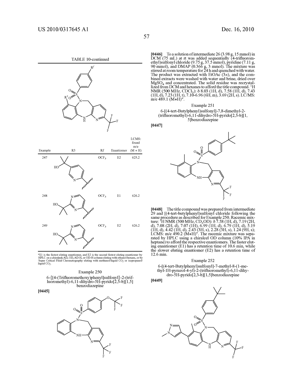 SUBSTITUTED DIAZEPINE SULFONAMIDES AS BOMBESIN RECEPTOR SUBTYPE-1 MODULATORS - diagram, schematic, and image 58