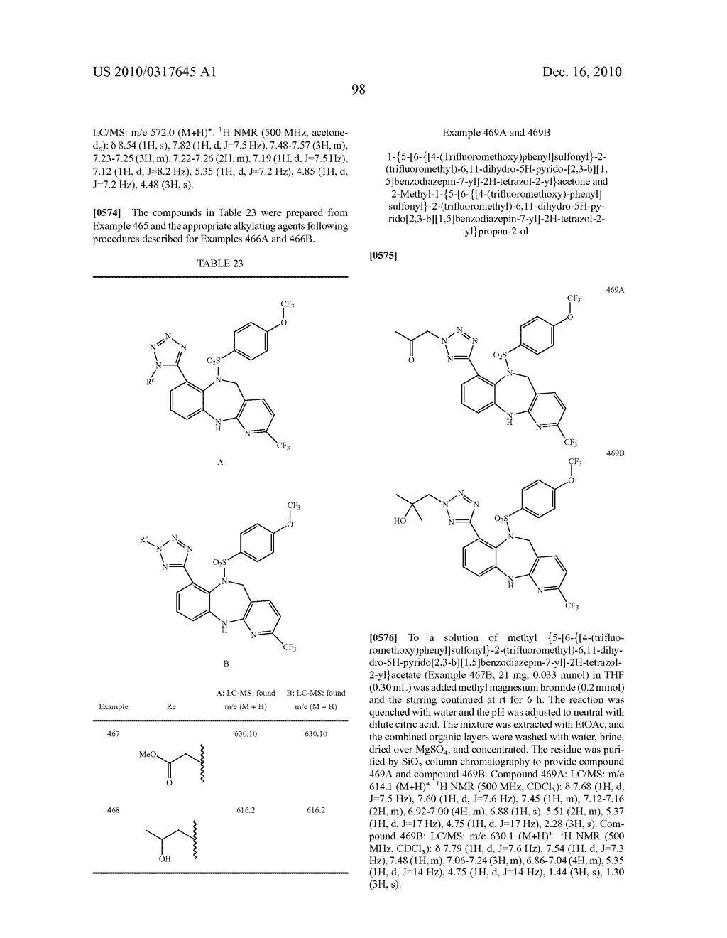 SUBSTITUTED DIAZEPINE SULFONAMIDES AS BOMBESIN RECEPTOR SUBTYPE-1 MODULATORS - diagram, schematic, and image 99