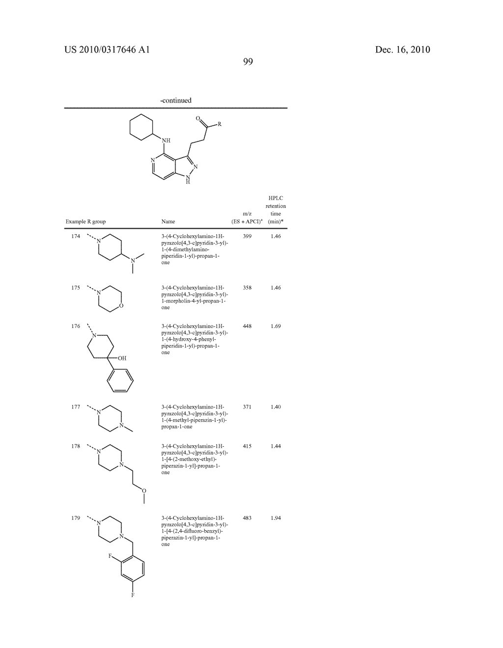 COMPOUNDS - diagram, schematic, and image 101