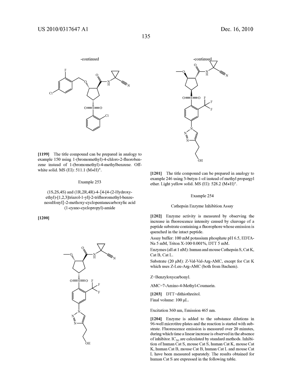 NOVEL CYCLOPENTANE DERIVATIVES - diagram, schematic, and image 136