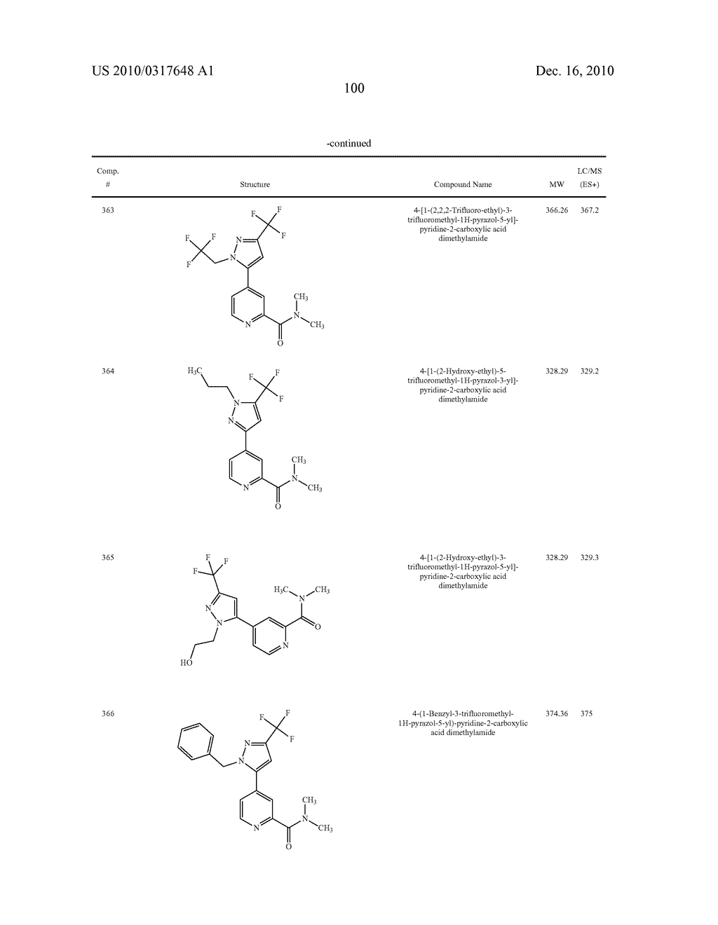 THERAPEUTIC COMPOUNDS - diagram, schematic, and image 102