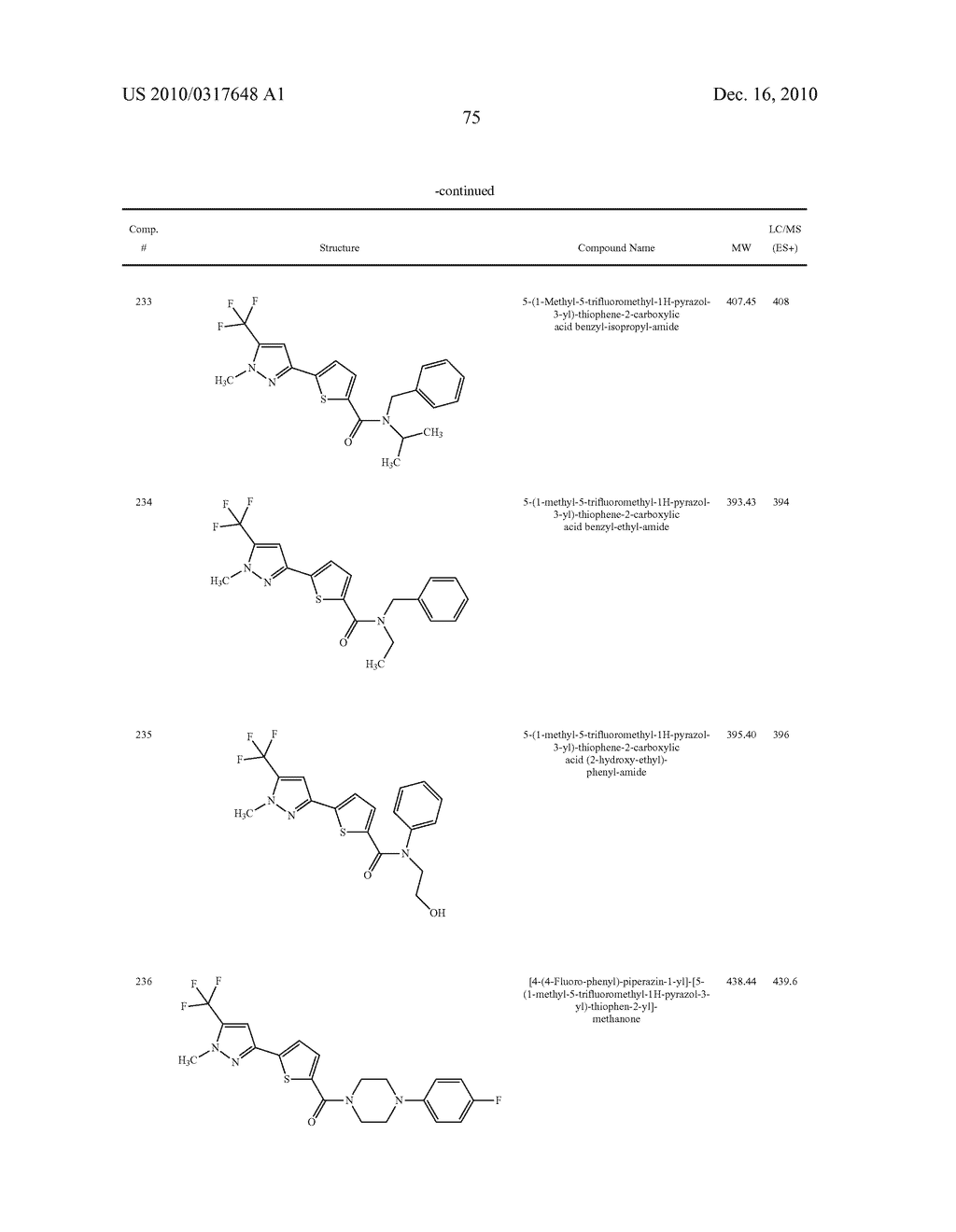 THERAPEUTIC COMPOUNDS - diagram, schematic, and image 77