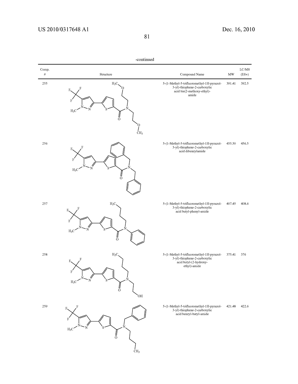 THERAPEUTIC COMPOUNDS - diagram, schematic, and image 83