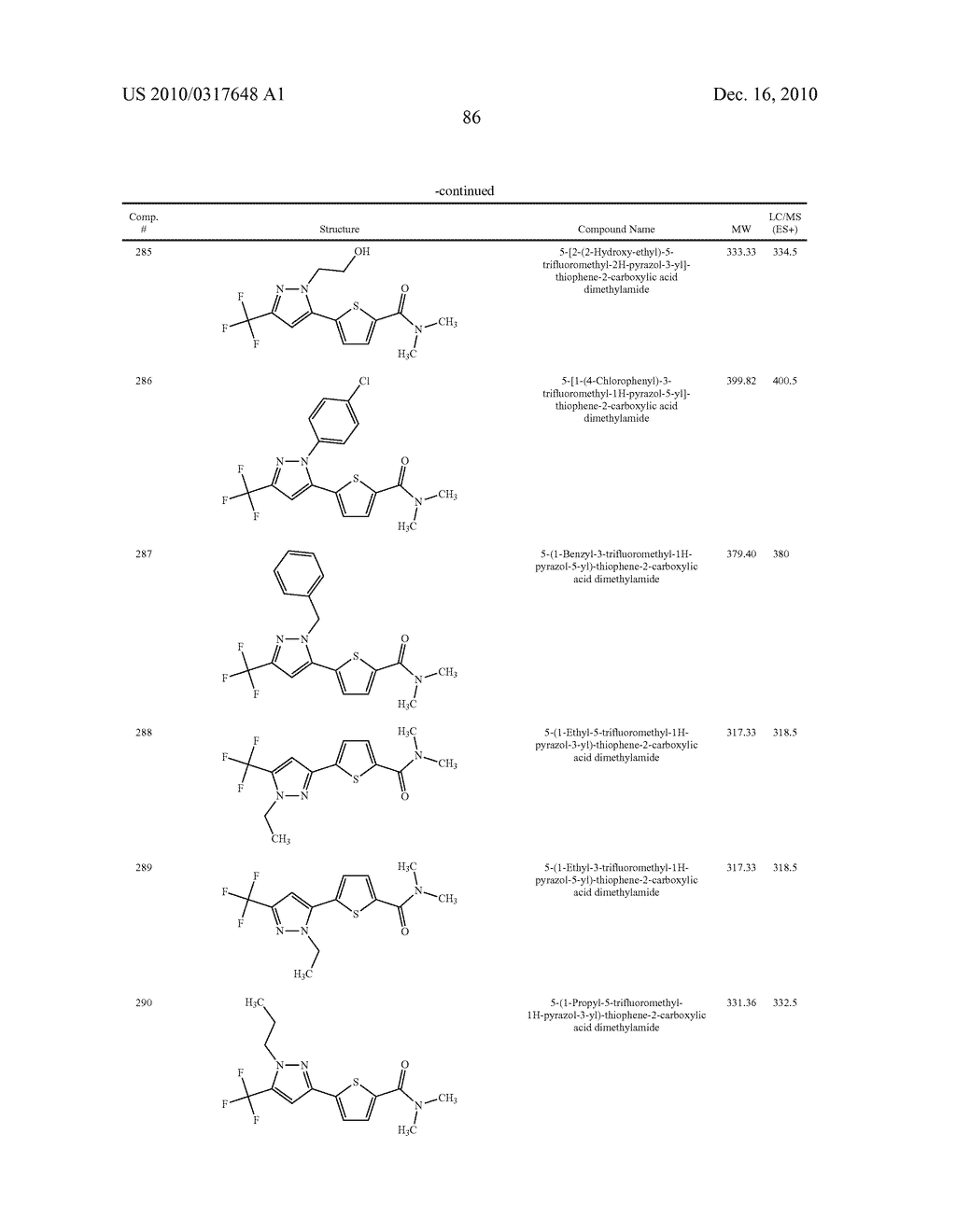 THERAPEUTIC COMPOUNDS - diagram, schematic, and image 88