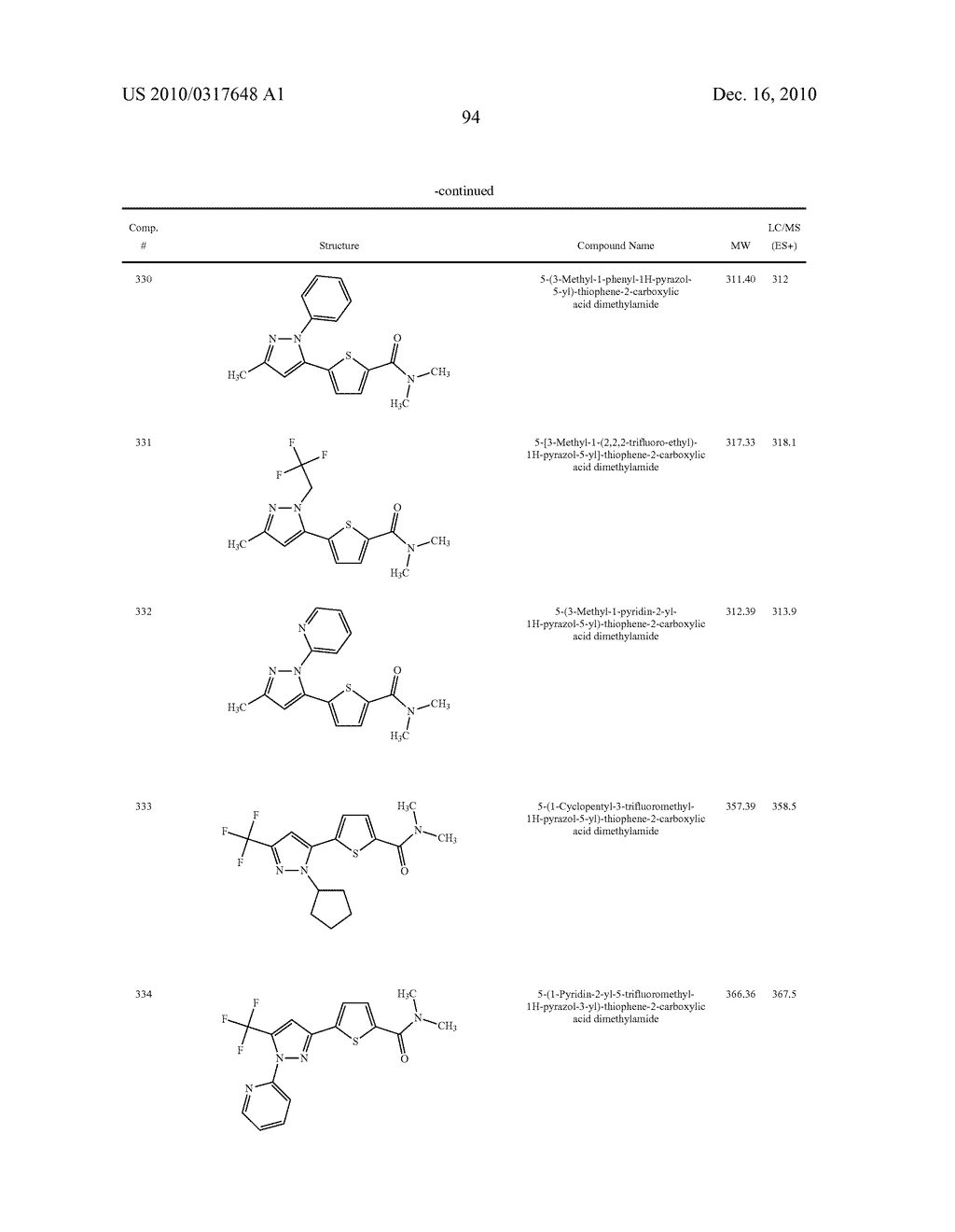 THERAPEUTIC COMPOUNDS - diagram, schematic, and image 96