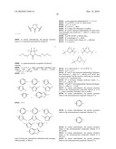 S1P Receptor Modulating Compounds and Use Thereof diagram and image