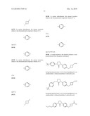 S1P Receptor Modulating Compounds and Use Thereof diagram and image