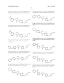 S1P Receptor Modulating Compounds and Use Thereof diagram and image