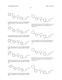 S1P Receptor Modulating Compounds and Use Thereof diagram and image