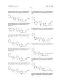 S1P Receptor Modulating Compounds and Use Thereof diagram and image