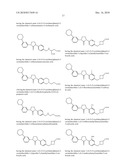 S1P Receptor Modulating Compounds and Use Thereof diagram and image