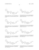 S1P Receptor Modulating Compounds and Use Thereof diagram and image