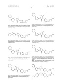 S1P Receptor Modulating Compounds and Use Thereof diagram and image