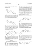 S1P Receptor Modulating Compounds and Use Thereof diagram and image