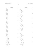 OXADIAZOLE DERIVATIVES AS DGAT INHIBITORS diagram and image