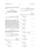 OXADIAZOLE DERIVATIVES AS DGAT INHIBITORS diagram and image