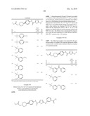 OXADIAZOLE DERIVATIVES AS DGAT INHIBITORS diagram and image