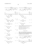 OXADIAZOLE DERIVATIVES AS DGAT INHIBITORS diagram and image