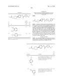 OXADIAZOLE DERIVATIVES AS DGAT INHIBITORS diagram and image