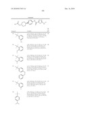 OXADIAZOLE DERIVATIVES AS DGAT INHIBITORS diagram and image