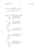 OXADIAZOLE DERIVATIVES AS DGAT INHIBITORS diagram and image