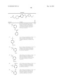 OXADIAZOLE DERIVATIVES AS DGAT INHIBITORS diagram and image