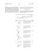 OXADIAZOLE DERIVATIVES AS DGAT INHIBITORS diagram and image