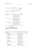 OXADIAZOLE DERIVATIVES AS DGAT INHIBITORS diagram and image