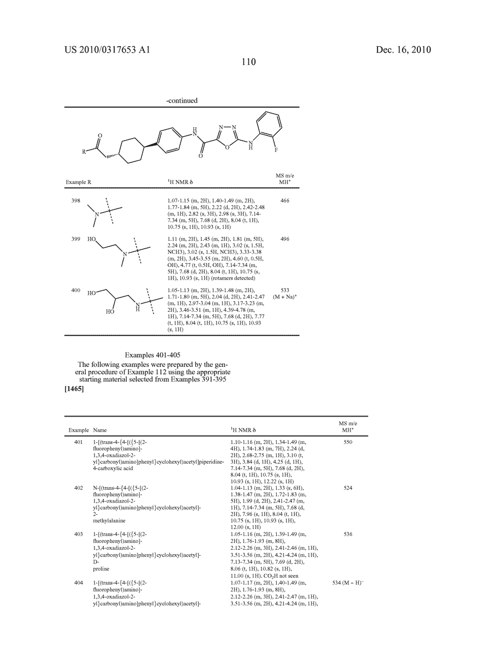 OXADIAZOLE DERIVATIVES AS DGAT INHIBITORS - diagram, schematic, and image 111