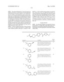 OXADIAZOLE DERIVATIVES AS DGAT INHIBITORS diagram and image