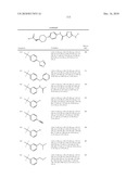 OXADIAZOLE DERIVATIVES AS DGAT INHIBITORS diagram and image