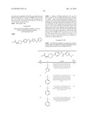 OXADIAZOLE DERIVATIVES AS DGAT INHIBITORS diagram and image