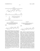 OXADIAZOLE DERIVATIVES AS DGAT INHIBITORS diagram and image