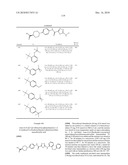 OXADIAZOLE DERIVATIVES AS DGAT INHIBITORS diagram and image