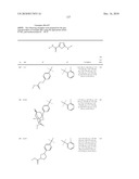 OXADIAZOLE DERIVATIVES AS DGAT INHIBITORS diagram and image