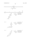 OXADIAZOLE DERIVATIVES AS DGAT INHIBITORS diagram and image