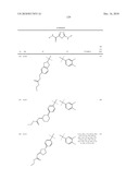 OXADIAZOLE DERIVATIVES AS DGAT INHIBITORS diagram and image