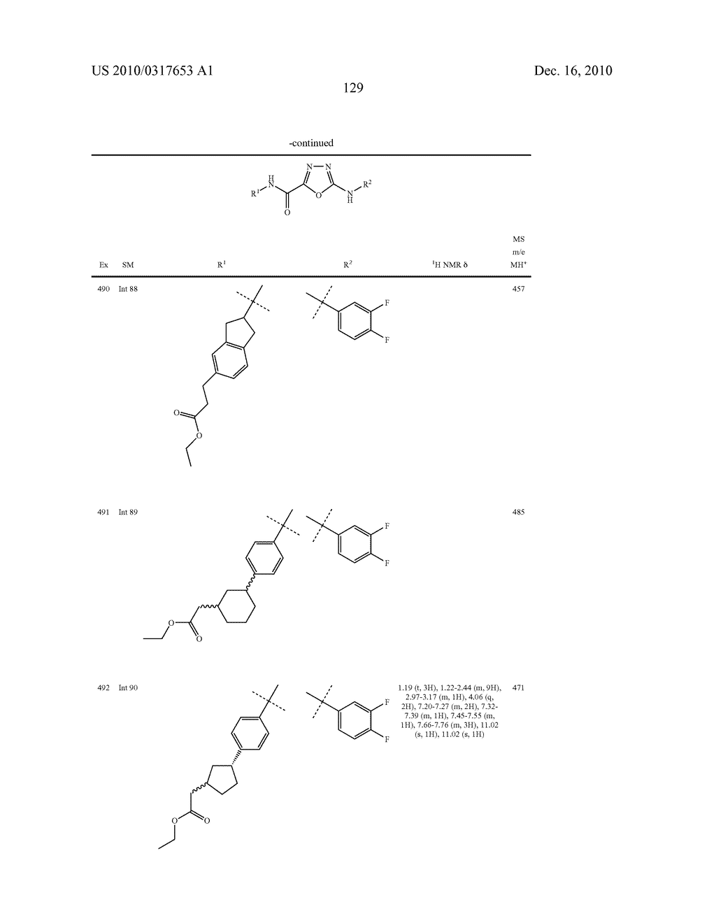 OXADIAZOLE DERIVATIVES AS DGAT INHIBITORS - diagram, schematic, and image 130