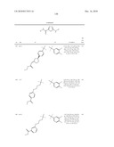 OXADIAZOLE DERIVATIVES AS DGAT INHIBITORS diagram and image