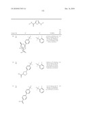 OXADIAZOLE DERIVATIVES AS DGAT INHIBITORS diagram and image