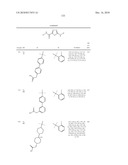 OXADIAZOLE DERIVATIVES AS DGAT INHIBITORS diagram and image