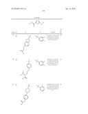 OXADIAZOLE DERIVATIVES AS DGAT INHIBITORS diagram and image