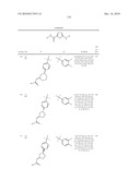 OXADIAZOLE DERIVATIVES AS DGAT INHIBITORS diagram and image