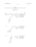 OXADIAZOLE DERIVATIVES AS DGAT INHIBITORS diagram and image