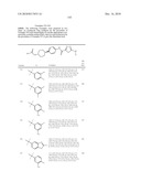 OXADIAZOLE DERIVATIVES AS DGAT INHIBITORS diagram and image