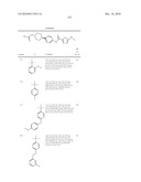 OXADIAZOLE DERIVATIVES AS DGAT INHIBITORS diagram and image