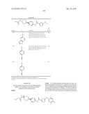 OXADIAZOLE DERIVATIVES AS DGAT INHIBITORS diagram and image