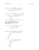 OXADIAZOLE DERIVATIVES AS DGAT INHIBITORS diagram and image