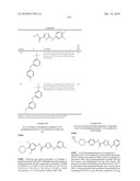 OXADIAZOLE DERIVATIVES AS DGAT INHIBITORS diagram and image